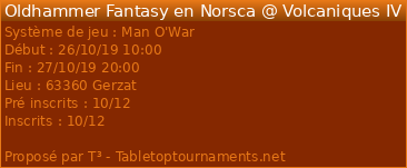 http://www.tabletoptournaments.net/fr/t25149